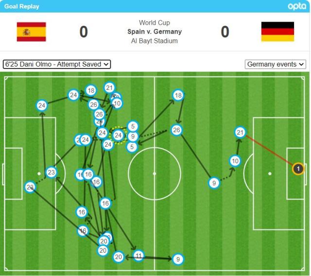 1669579107320068129.jpg Fil_tAEWIAA7w3u.jpg